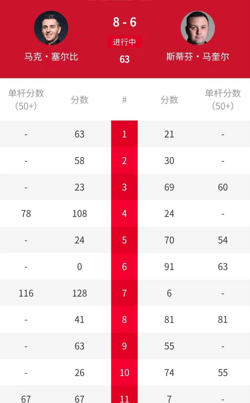 威尔士队拼尽全力,斩获胜果晋级的简单介绍 威尔士队拼尽全力,斩获胜果晋级的简单介绍