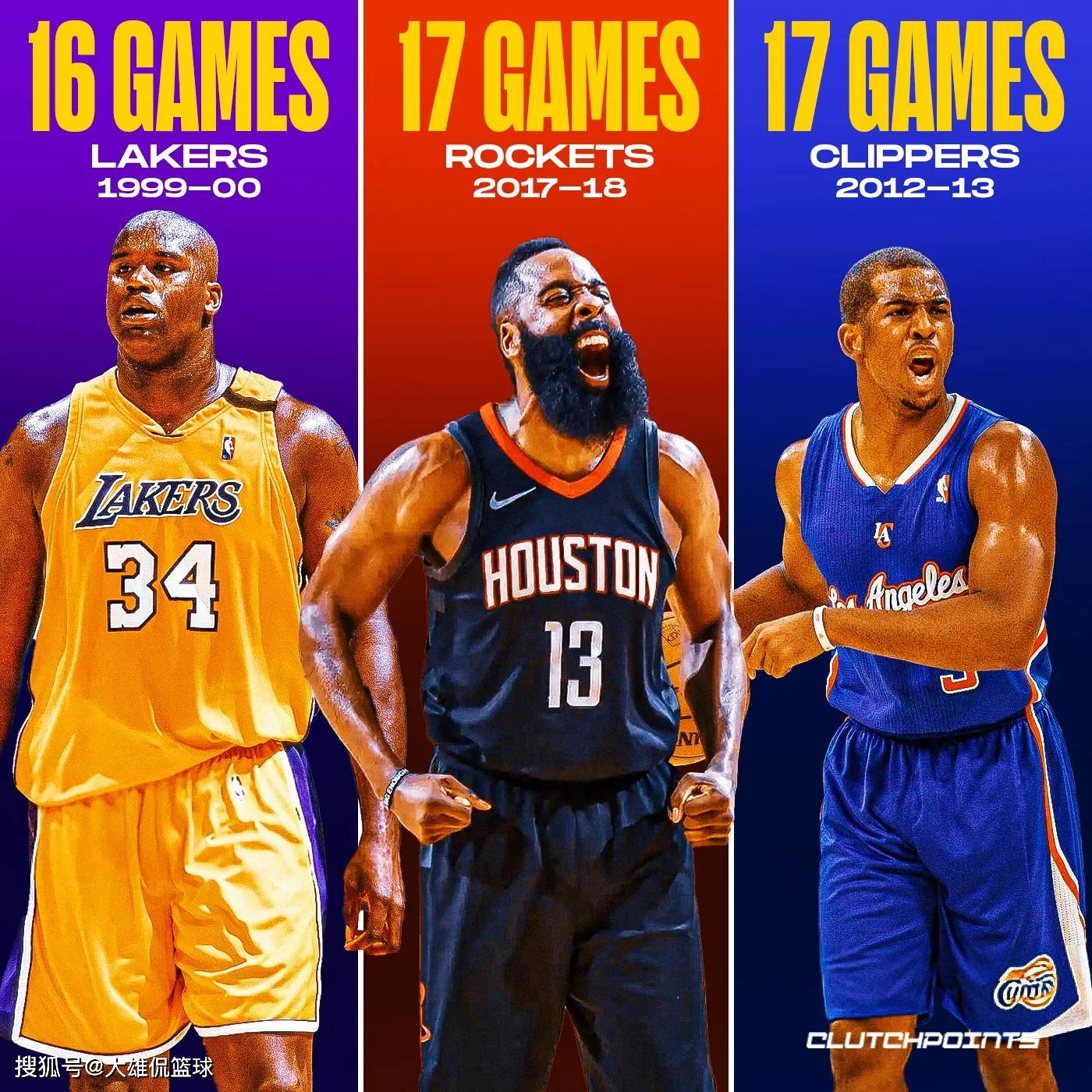 开云官网-包含夏季热战开幕，球队实力大比拼的词条