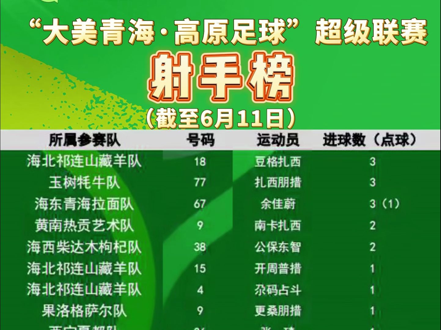 开云APP-关于射手王！比利时女足队员射入荣誉的信息