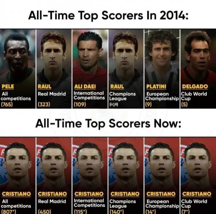 关于射手王！比利时女足队员射入荣誉的信息