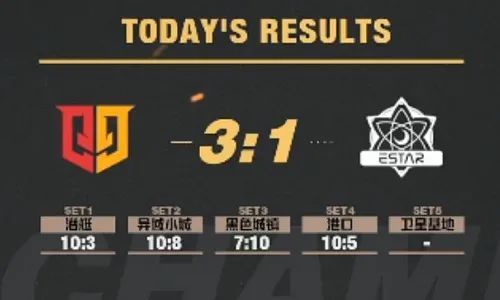 短兵相接,关键时刻取得胜利晋级的简单介绍 短兵相接,关键时刻取得胜利晋级的简单介绍