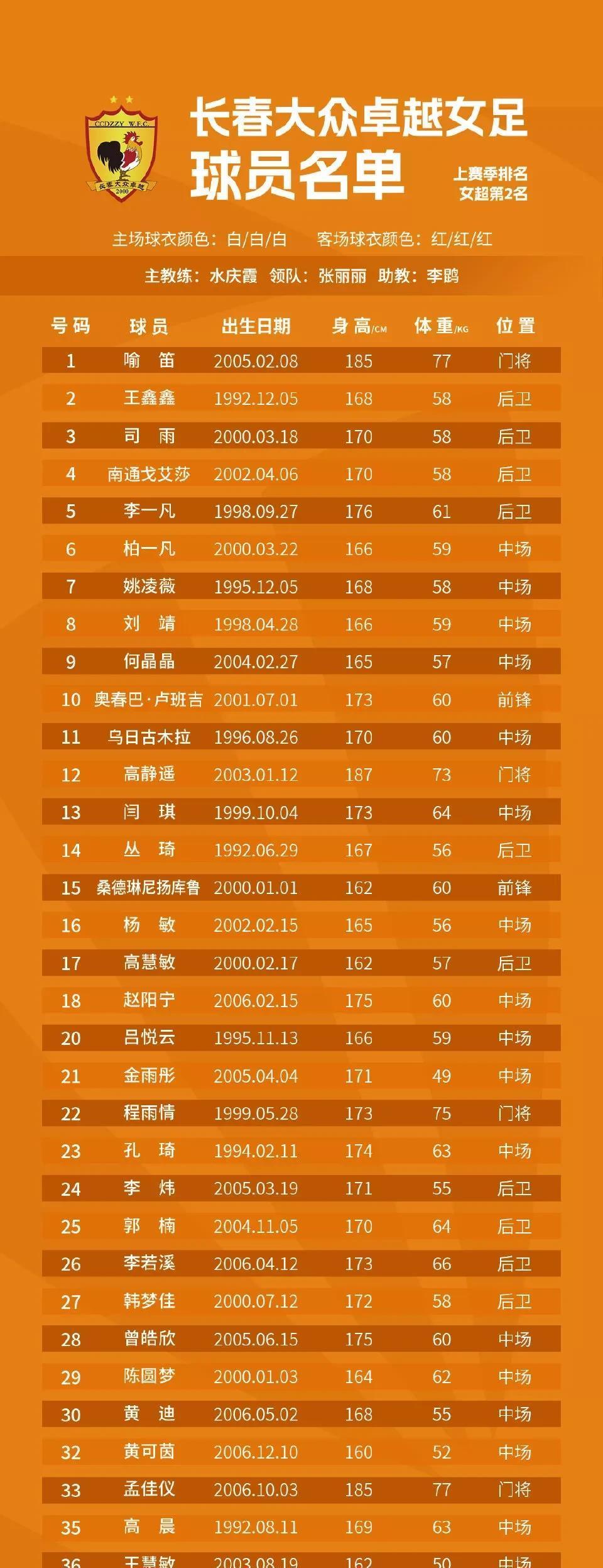 开云体育官方网站-关于女足大赛决出胜者，球队实力对比细算的信息