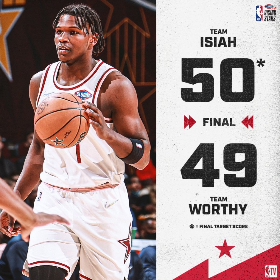 澳洲篮球联赛全明星赛投票拉开帷幕的简单介绍 澳洲篮球联赛全明星赛投票拉开帷幕的简单介绍