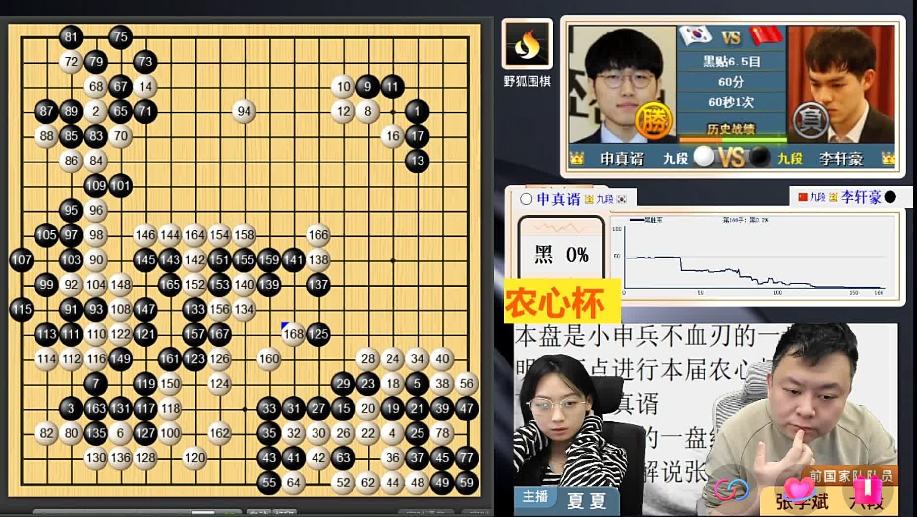 索菲亚主场不敌对手,遭遇连败 索菲亚主场不敌对手,遭遇连败