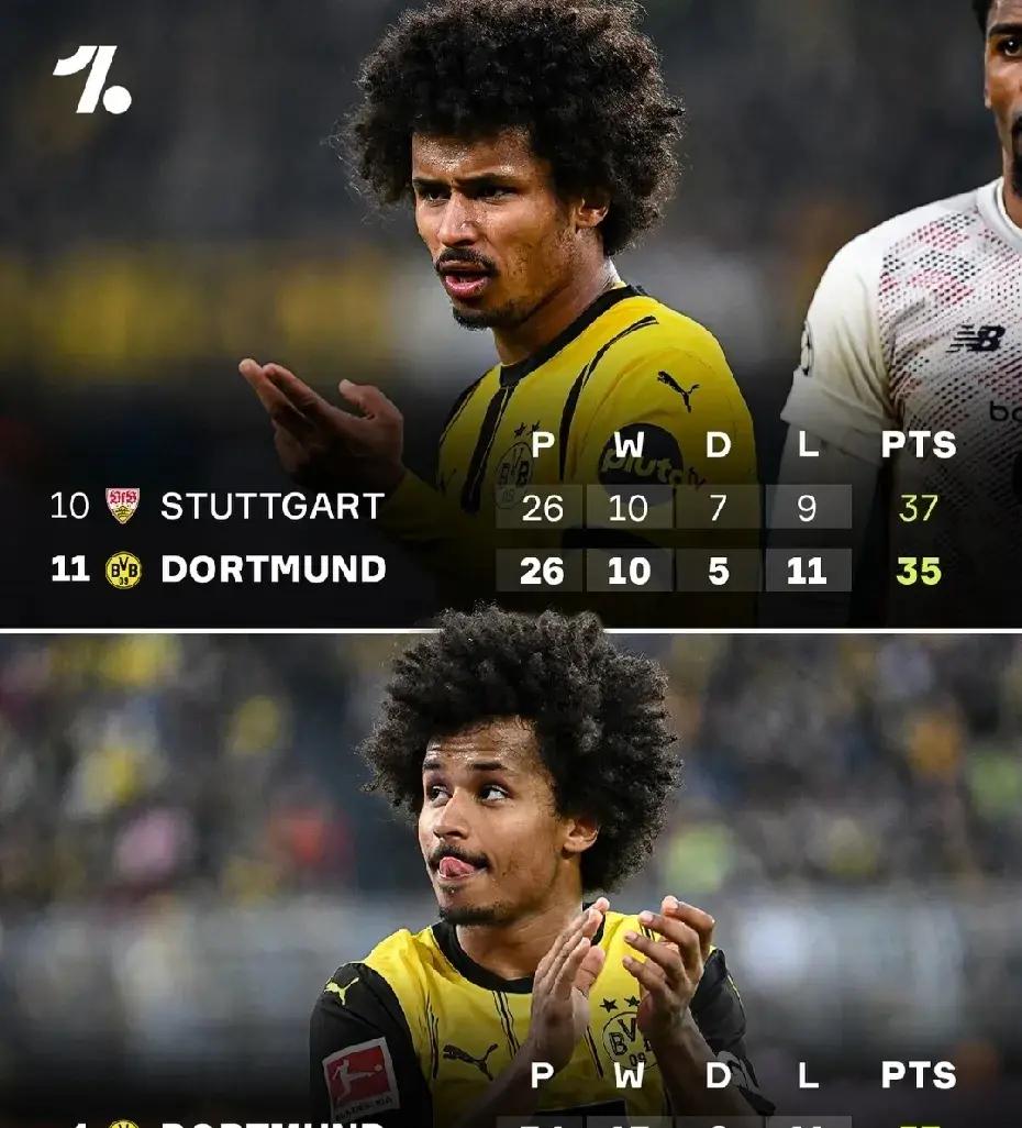 多特蒙德遭遇失利,遭到主场球迷质疑的简单介绍 多特蒙德遭遇失利,遭到主场球迷质疑的简单介绍