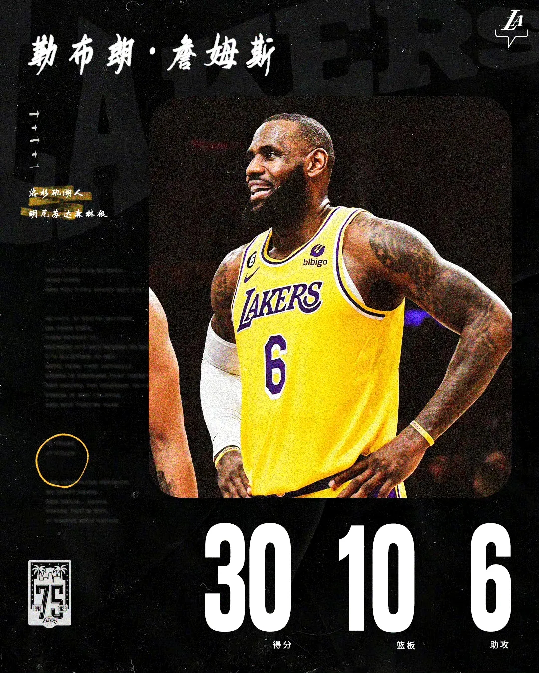 湖人逆转获胜,继续保持联盟领先 湖人逆转获胜,继续保持联盟领先