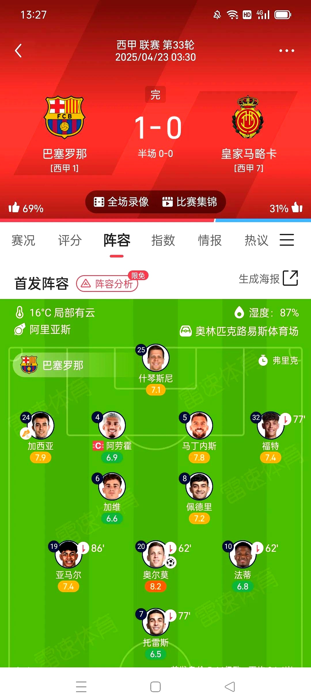 开云官网-巴塞罗那队遭遇逆境，逆转晋级