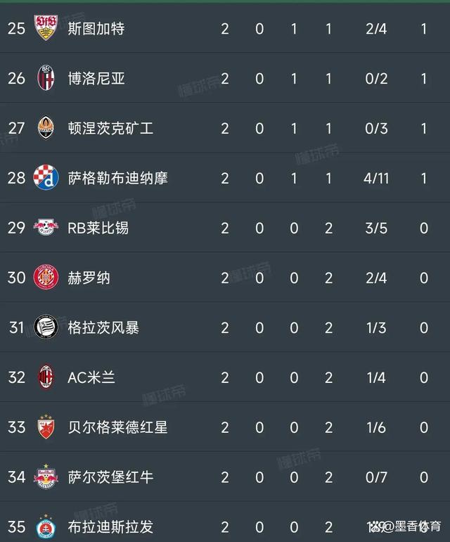 开云体育app-马竞主场保持不败，继续领跑积分榜的简单介绍