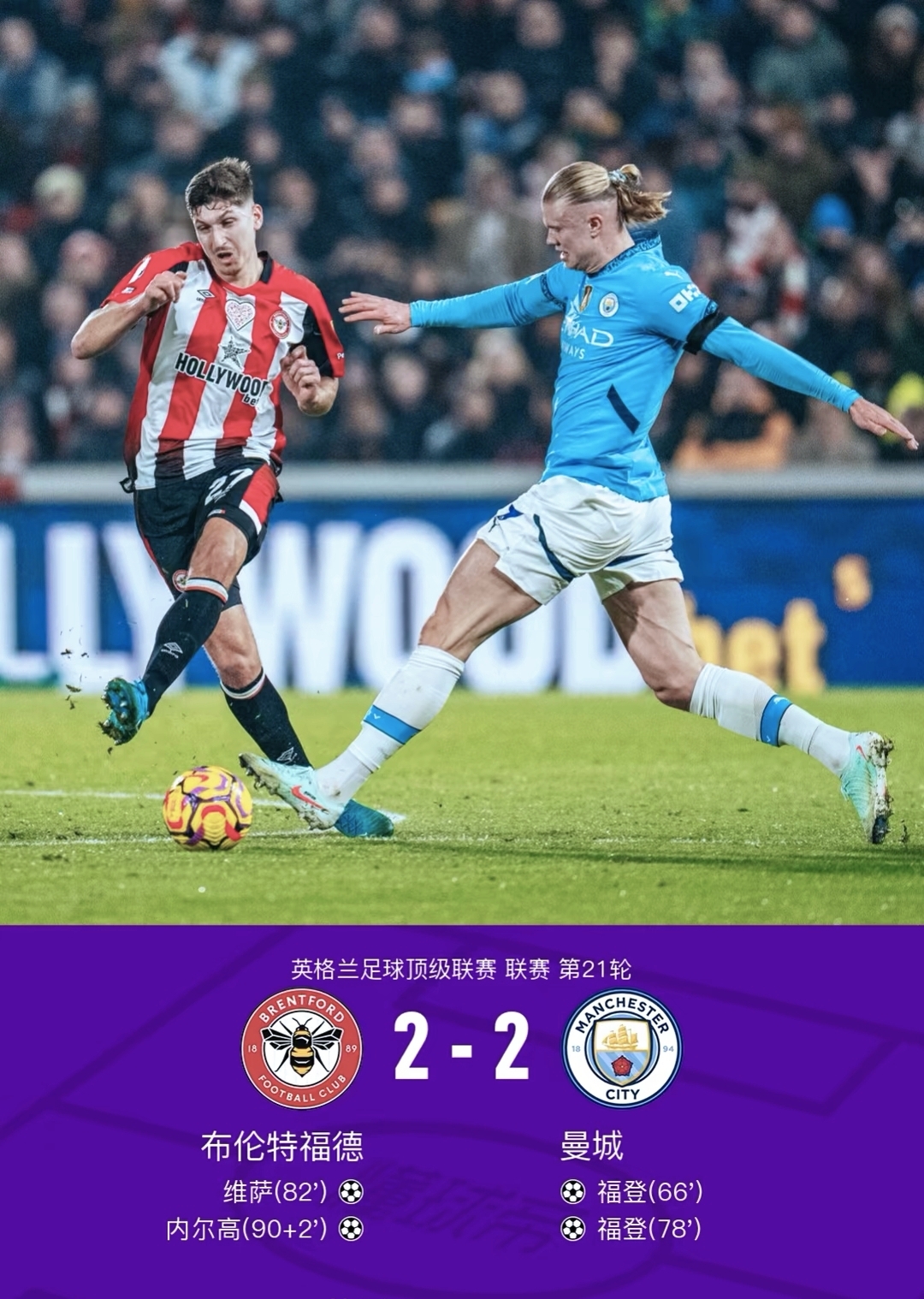 曼城客场不敌狼队，联赛霸主失分