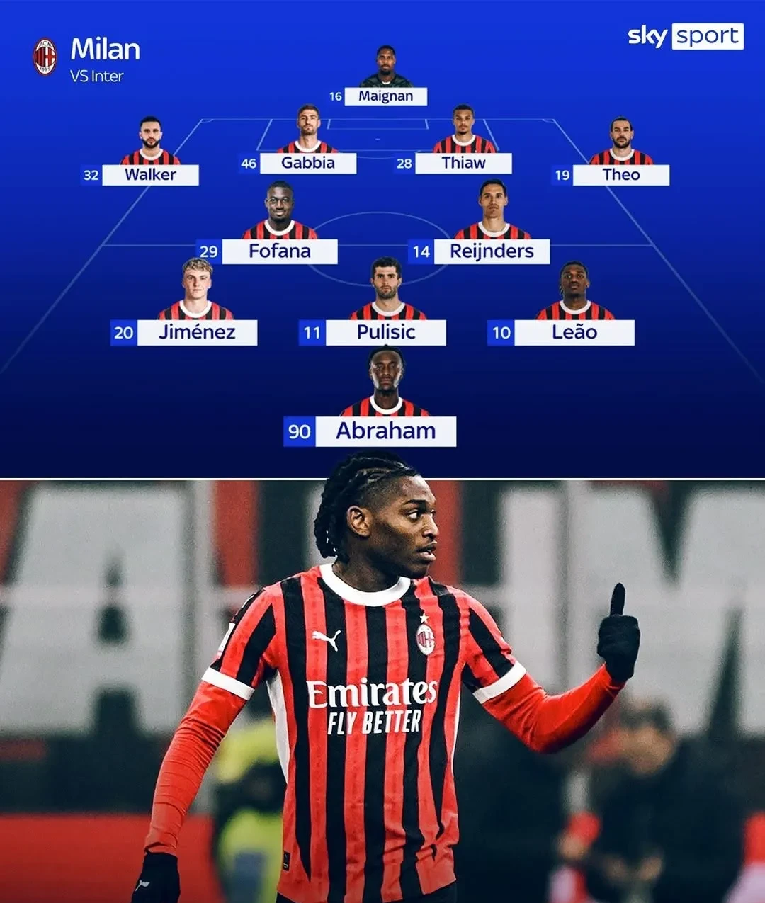 开云体育下载-米兰前锋进球荒，射门效率待提高的简单介绍